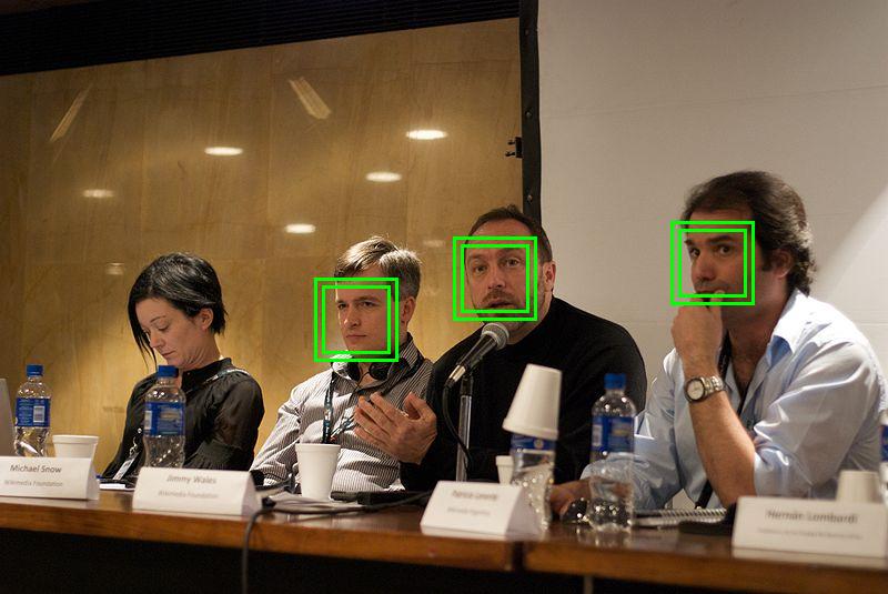 Detecção facial utilizando a biblioteca OpenCV (Foto: Jimmy answering questions.jpg / Wikimedia)